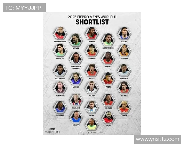 全球各大足球联赛球星名单揭晓 豪华阵容一览争锋新赛季