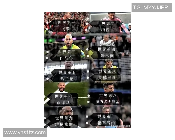 天下足球十大国外球星盘点 各大联赛巨星引领全球足坛风潮