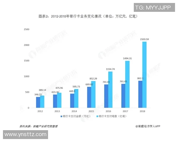 足球球星卡市场低迷走势分析：价格下跌原因及未来趋势探讨