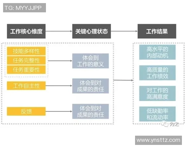 足球球星的全面构成解析：从技术能力到心理素质的多维度分析